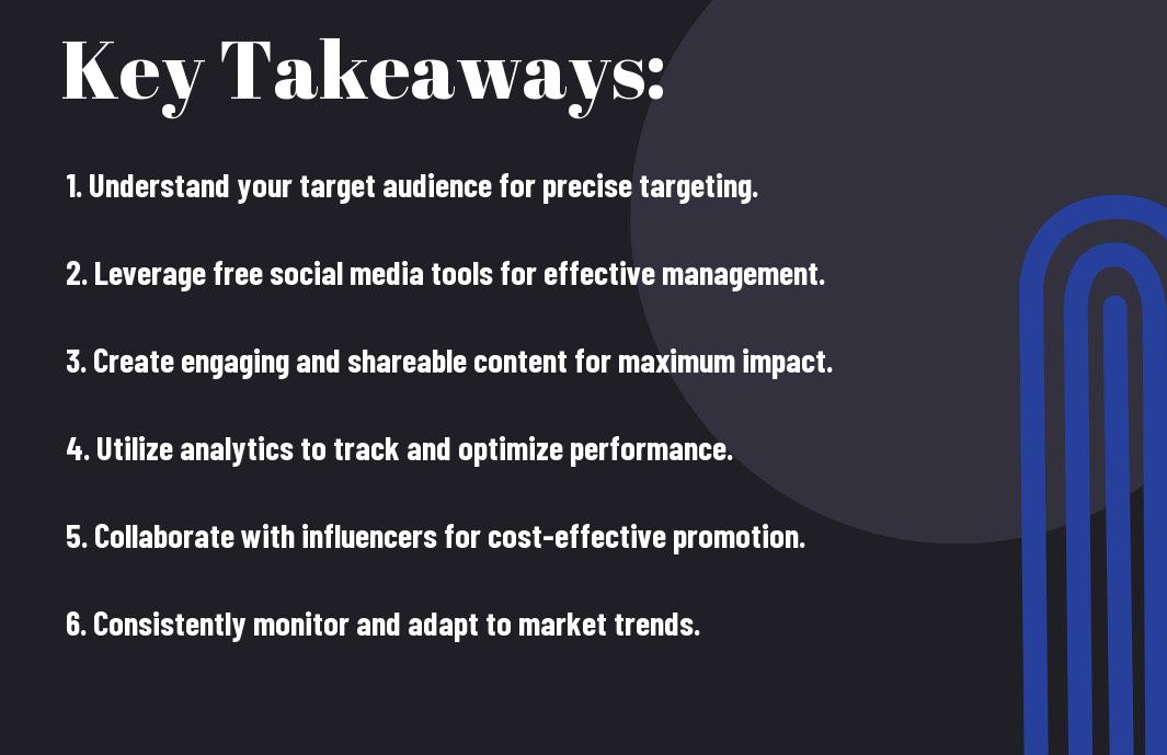 , Maximizing Budget Efficiency – Cost-Effective Marketing through Social Media Management for Startups