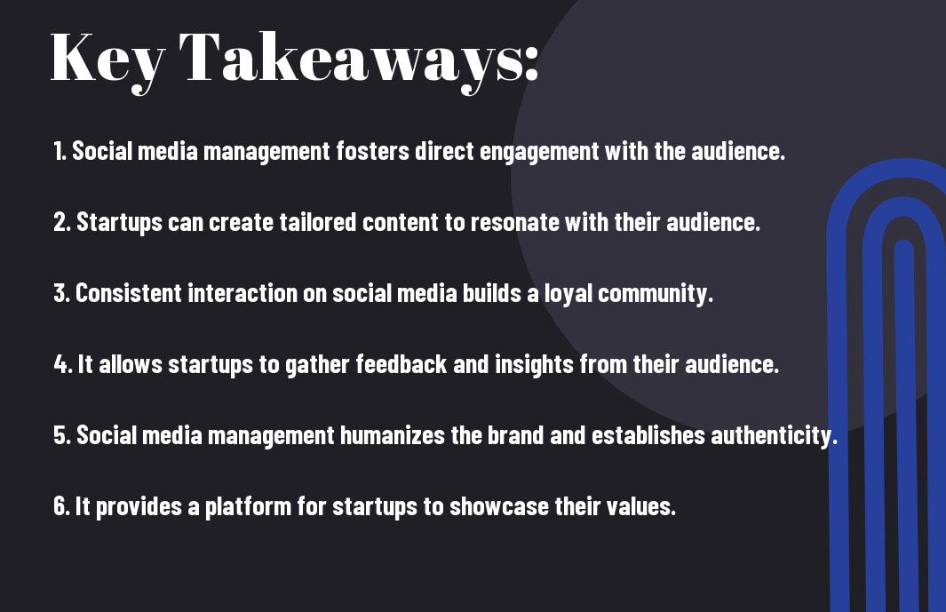 , Detail the ways in which social media management allows startups to create meaningful connections with their audience, engage with them directly, and build a loyal community through regular interaction and tailored content.