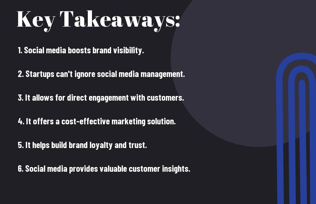 , Boosting Brand Visibility – 5 Reasons Startups Can't Ignore Social Media Management