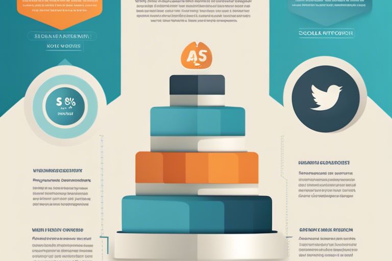 , Explore the ways in which a well-managed social media presence can serve as a funnel for web traffic, demonstrate how targeted campaigns can lead to increased conversions, and highlight best practices for turning followers into customers.