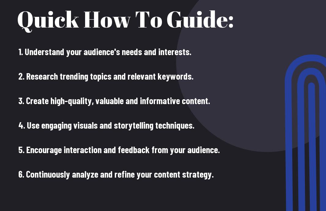 , The Art Of Content Creation – How To Engage And Educate Your Audience
