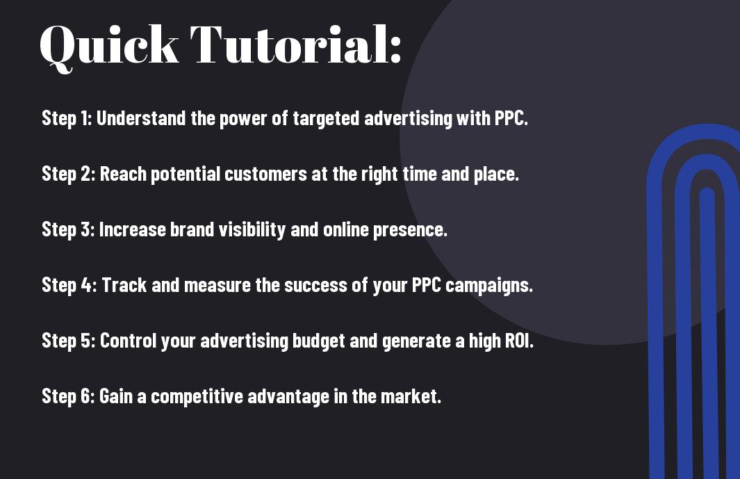 , 10 Reasons Why PPC Is Essential For Your Business Success