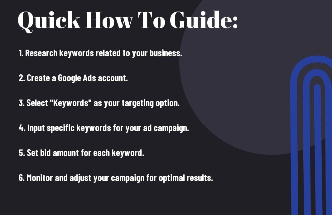 , How To Create Google Ads That Target Specific Keywords Related To Your Business