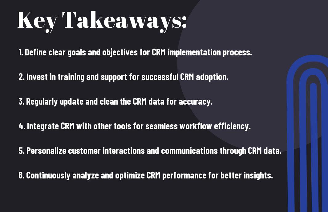 , Implementing CRM – Effectively Managing Customer Relationships And Leads