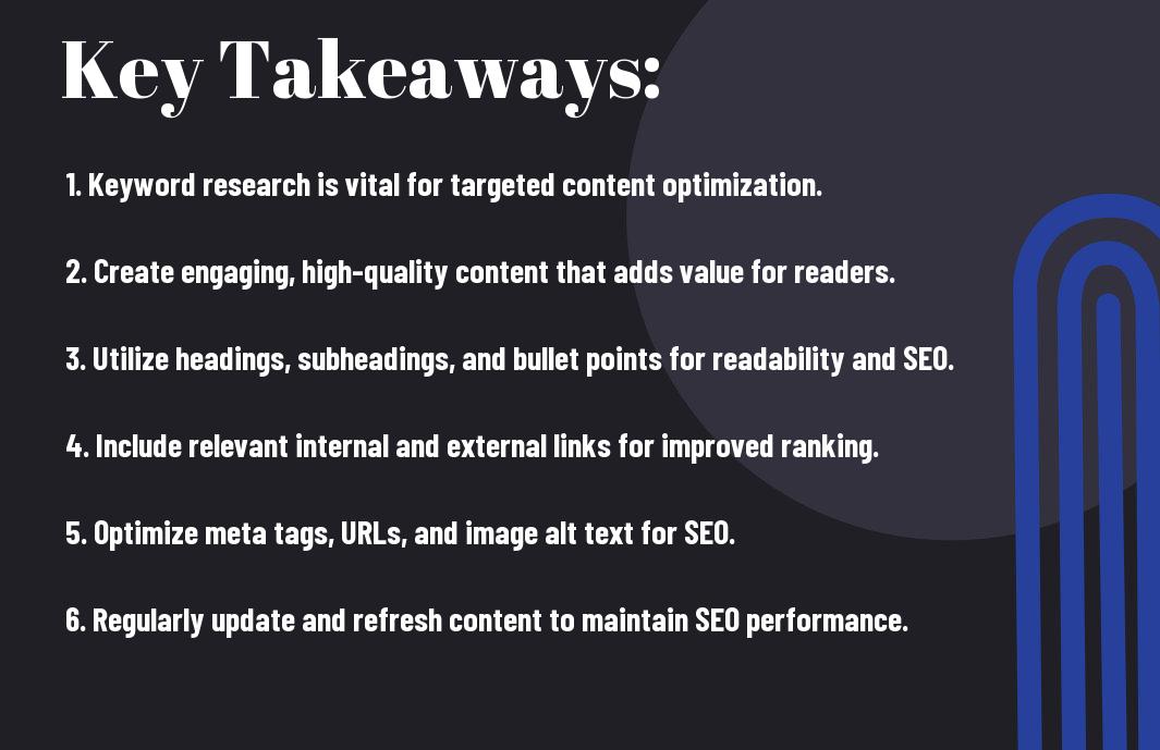 , The Best Practices For SEO Optimized Content Writing For Your Website Blog