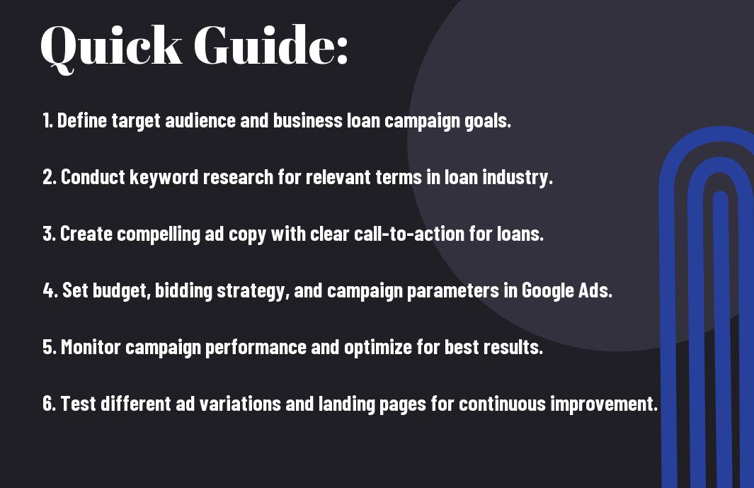 , 5 Step Guide To Creating A Successful PPC Advertising Campaign For Small Business Loans