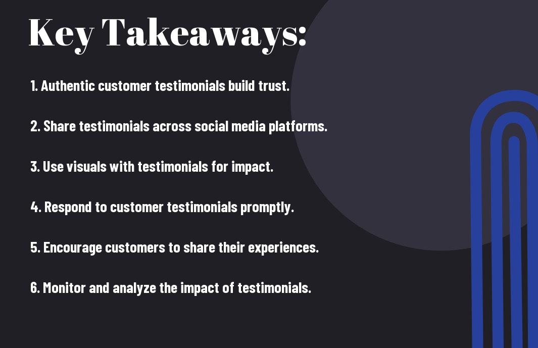 , Social Media Success – Showcasing Customer Testimonials For Reputation Management