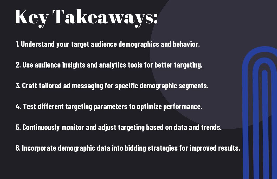 , 10 Steps To Mastering PPC Ads Targeting A Specific Demographic